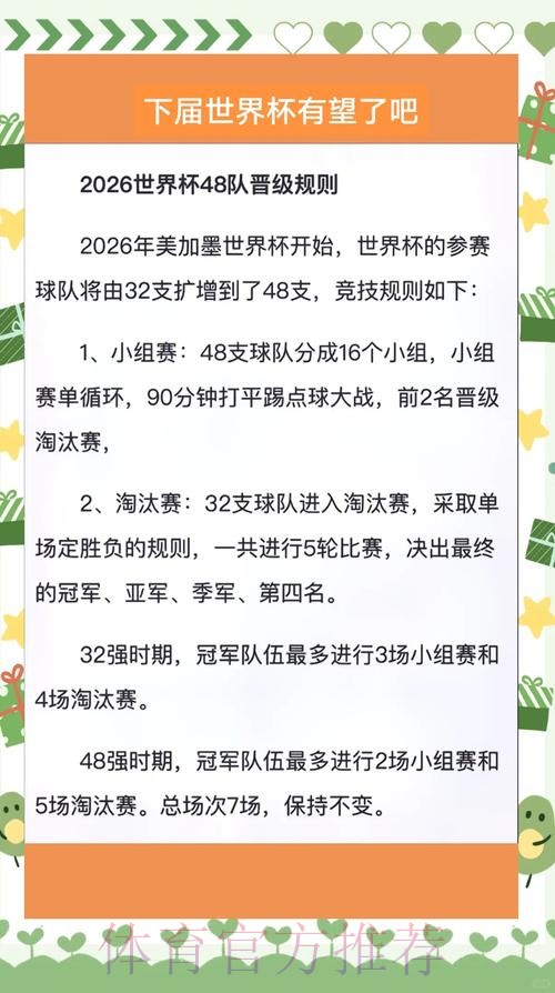 2026世界杯积分规则哪里看 2026世界杯积分规则哪里看