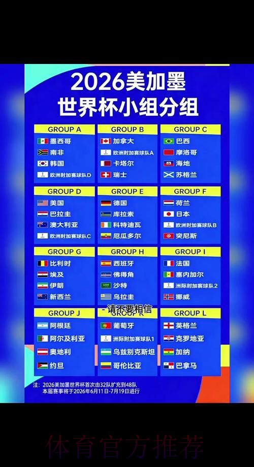 2026世界杯什么时候开始 2026世界杯什么时候开始